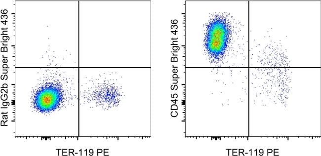 CD45 SuperBright 436 Thermo Fisher Scientific antibody anti target:Mouse host:Rat isotype:IgG2b κ clone:30-F11 Swiss Webster mouse bone marrow cells were stained with TER-119 Monoclonal Antibody, PE (Product ...