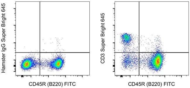 CD3e SuperBright 645 Thermo Fisher Scientific antibody anti target:Mouse host:Armenian Hamster isotype:IgG clone:145-2C11 Mouse splenocytes were stained with CD45R (B220) Monoclonal Antibody, FITC (Product # 11-0452-82)...