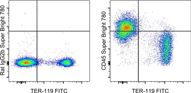 CD45 SuperBright 780 Thermo Fisher Scientific antibody anti target:Mouse host:Rat isotype:IgG2b κ clone:30-F11 BALB/c mouse bone marrow cells were stained with TER-119 Monoclonal Antibody, FITC (Product # 11-...