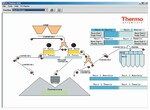 https://www.dev3.thermofisher.com/content/dam/LifeTech/Images/Brands/search/default-brand.jpg