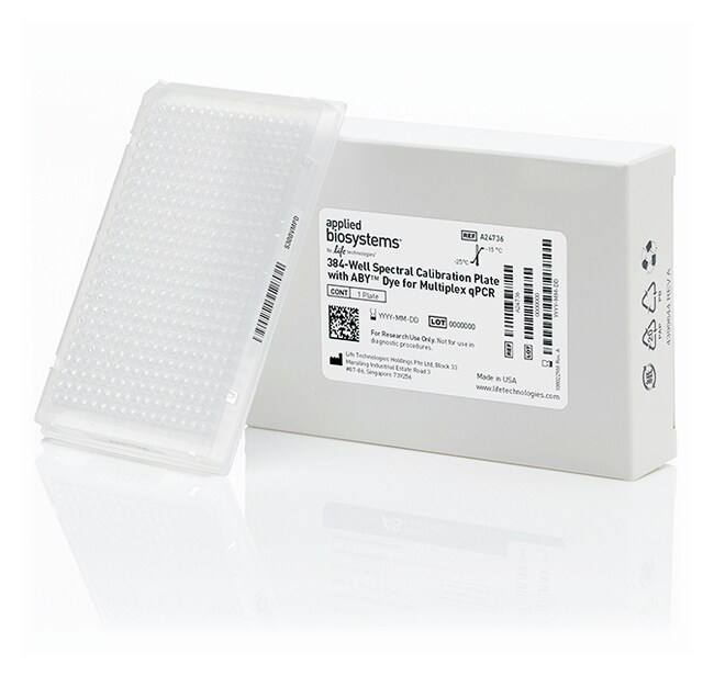 ABY™ Dye Spectral Calibration Plate for Multiplex qPCR, 384-well