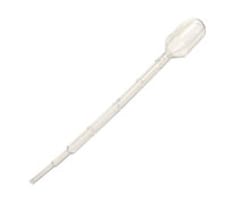 Measuring Pipets