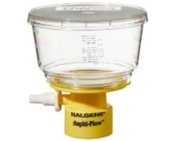 Bottletop Filters