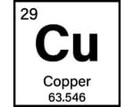 Copper (Cu)