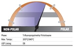 https://www.thermofisher.com/content/dam/LifeTech/Images/Brands/search/default-brand.jpg