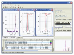 OXSAS&trade; X-Ray Fluorescence Analytical Software