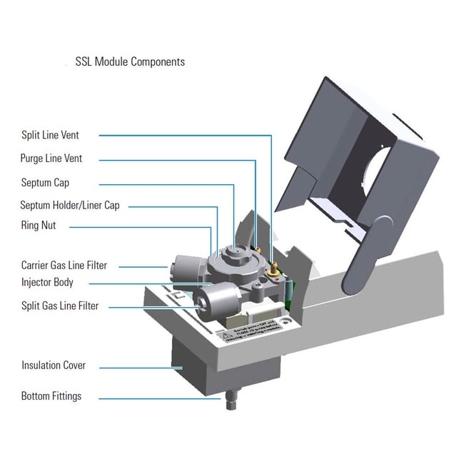 Instant Connect Split/Splitless (SSL) Injectors For TRACE 1300 Series GC