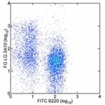 https://www.thermofisher.com/content/dam/LifeTech/Images/Brands/search/default-brand.jpg