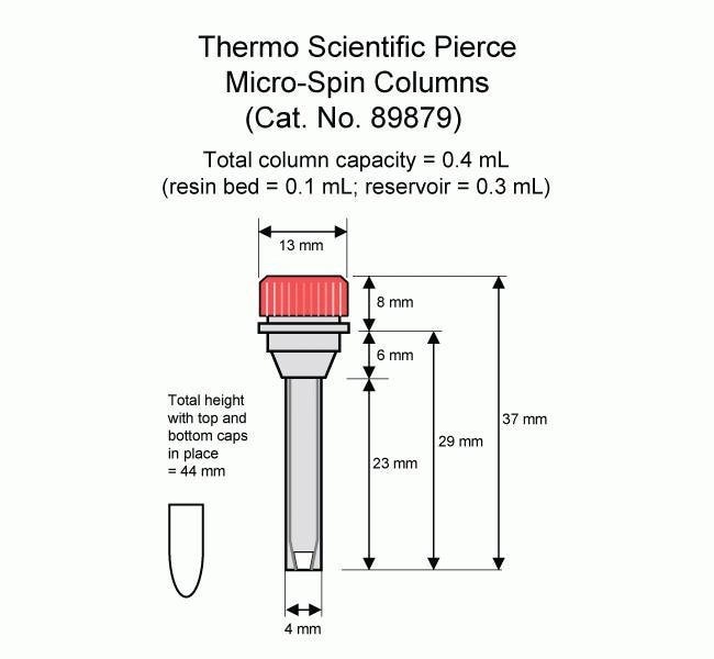 Column span. Spin columns. Thermo span технология. His Spin Trap column.