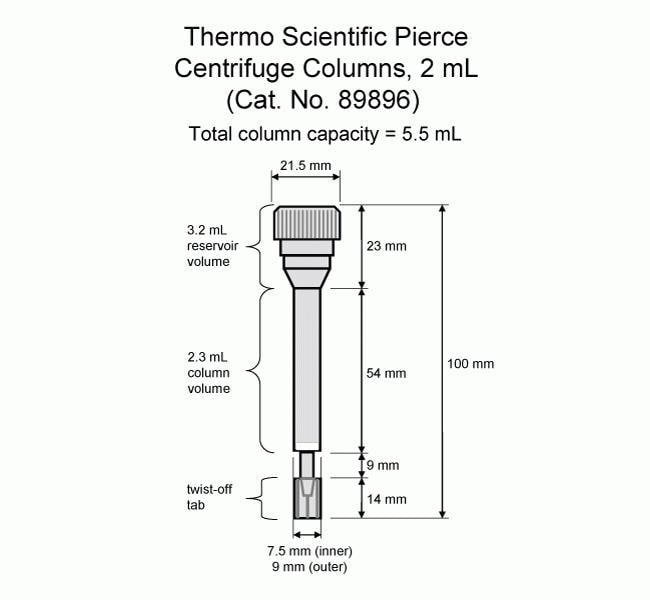Dimensions of Pierce™ Centrifuge Columns, 2 mL