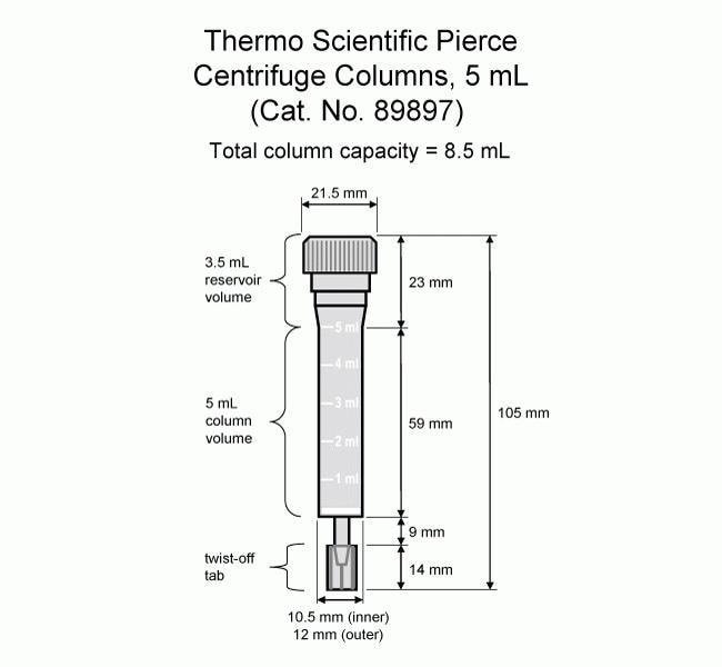 Dimensions of Pierce™ Centrifuge Columns, 5 mL