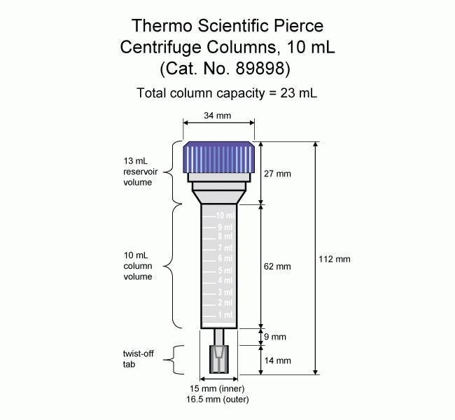 Dimensions of Pierce™ Centrifuge Columns, 10 mL