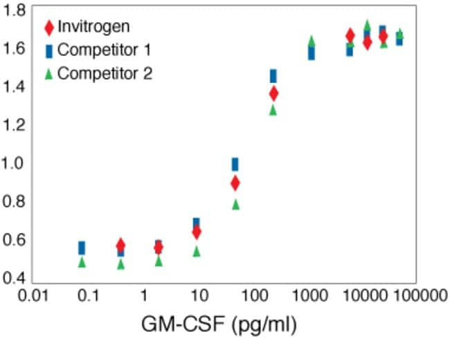 download werkstoffwissenschaften eigenschaften vorgänge