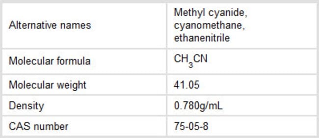 Pierce Acetonitrile (ACN), LC-MS Grade - Thermo Fisher Scientific