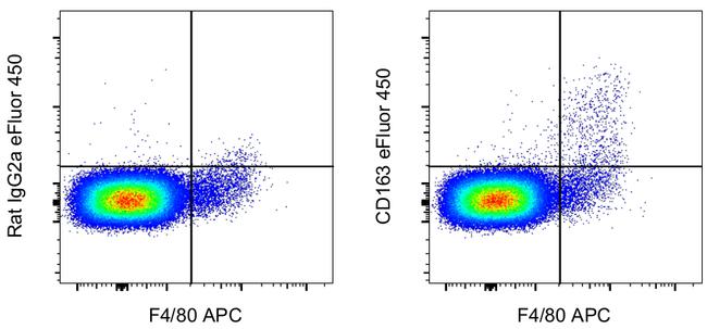 CD163 Antibody, eFluor™ 450 (48-1631-82)